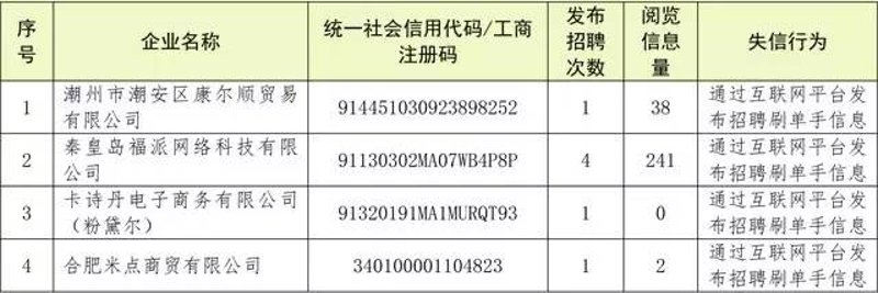 电子商务是什么——速购潮州的电商初探